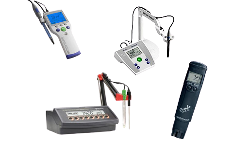 Magnitudes Químicas